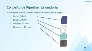 Conceito de Pipeline: Lavanderia
• Podemos dividir a tarefa de lavar roupa em 4 etapas:
— Lavar: 30 min
— Secar: 30 min
— Dobrar: 30 min
— Guardar : 30 min
80
Pipeline
 
