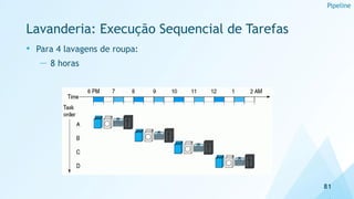 Lavanderia: Execução Sequencial de Tarefas
• Para 4 lavagens de roupa:
— 8 horas
81
Pipeline
 