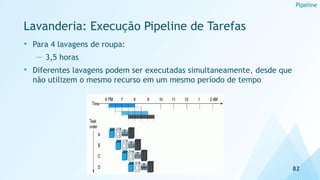 Lavanderia: Execução Pipeline de Tarefas
• Para 4 lavagens de roupa:
— 3,5 horas
• Diferentes lavagens podem ser executadas simultaneamente, desde que
não utilizem o mesmo recurso em um mesmo período de tempo
82
Pipeline
 