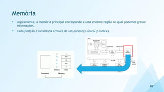Memória
• Logicamente, a memória principal corresponde a uma enorme região no qual podemos gravar
informações.
• Cada posição é localizada através de um endereço único (o índice)
87
 