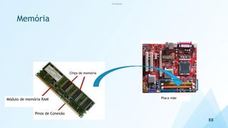 Memória
88
Introdução
Pinos de Conexão
Módulo de memória RAM
Chips de memória
Placa mãe
 