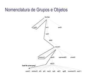Dispositivos de armazenamento 