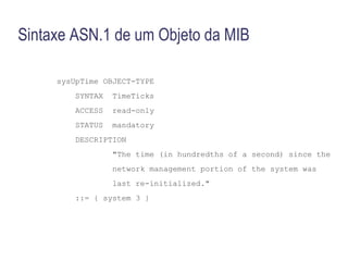 Gerenciamento do Desempenho 