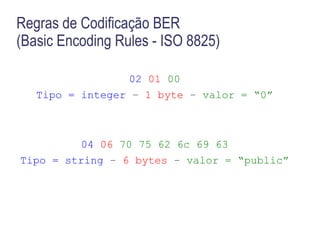 Gerenciamento da Configuração 