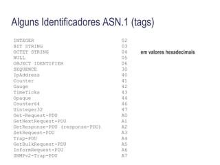 Gerenciamento de Contabilização 