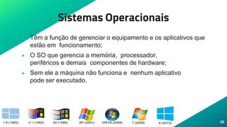 Sistemas Operacionais
• Têm a função de gerenciar o equipamento e os aplicativos que
estão em funcionamento;
• O SO que gerencia a memória, processador,
periféricos e demais componentes de hardware;
• Sem ele a máquina não funciona e nenhum aplicativo
pode ser executado.
26
 