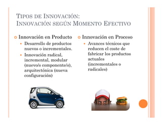 TIPOS DE INNOVACIÓN:
INNOVACIÓN SEGÚN MOMENTO EFECTIVO

Innovación en Producto      Innovación en Proceso
  Desarrollo de productos     Avances técnicos que
  nuevos o incrementales.     reducen el coste de
  Innovación radical,         fabricar los productos
  incremental, modular        actuales
  (nuevo/s componente/s),     (incrementales o
  arquitectónica (nueva       radicales)
  configuración)
 