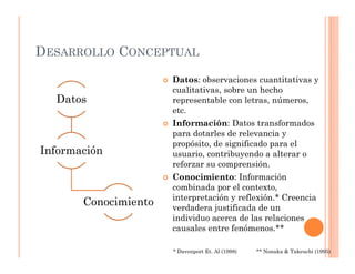 DESARROLLO CONCEPTUAL
                      Datos: observaciones cuantitativas y
                      cualitativas, sobre un hecho
  Datos               representable con letras, números,
                      etc.
                      Información: Datos transformados
                      para dotarles de relevancia y
                      propósito, de significado para el
Información           usuario, contribuyendo a alterar o
                      reforzar su comprensión.
                      Conocimiento: Información
                      combinada por el contexto,
                      interpretación y reflexión.* Creencia
       Conocimiento   verdadera justificada de un
                      individuo acerca de las relaciones
                      causales entre fenómenos.**

                      * Davenport Et. Al (1998)   ** Nonaka & Takeuchi (1995)
 