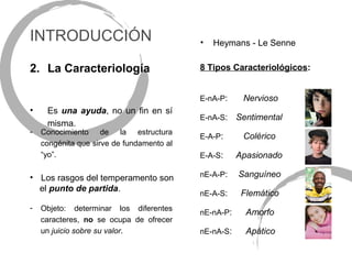 INTRODUCCIÓN                               •   Heymans - Le Senne

2. La Caracteriología                      8 Tipos Caracteriológicos:


                                           E-nA-P:     Nervioso
•    Es una ayuda, no un fin en sí
                                           E-nA-S:    Sentimental
     misma.
-   Conocimiento de la estructura
                                           E-A-P:      Colérico
    congénita que sirve de fundamento al
    “yo”.                                  E-A-S:     Apasionado

• Los rasgos del temperamento son          nE-A-P:    Sanguíneo
  el punto de partida.
                                           nE-A-S:     Flemático
-   Objeto: determinar los diferentes
                                           nE-nA-P:     Amorfo
    caracteres, no se ocupa de ofrecer
    un juicio sobre su valor.              nE-nA-S:     Apático
 