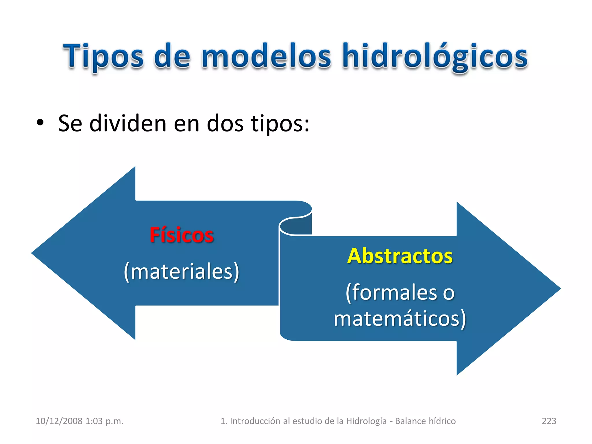 • Se dividen en dos tipos:
10/12/2008 1:03 p.m. 1. Introducción al estudio de la Hidrología - Balance hídrico 223
Físicos
(materiales)
Abstractos
(formales o
matemáticos)
 