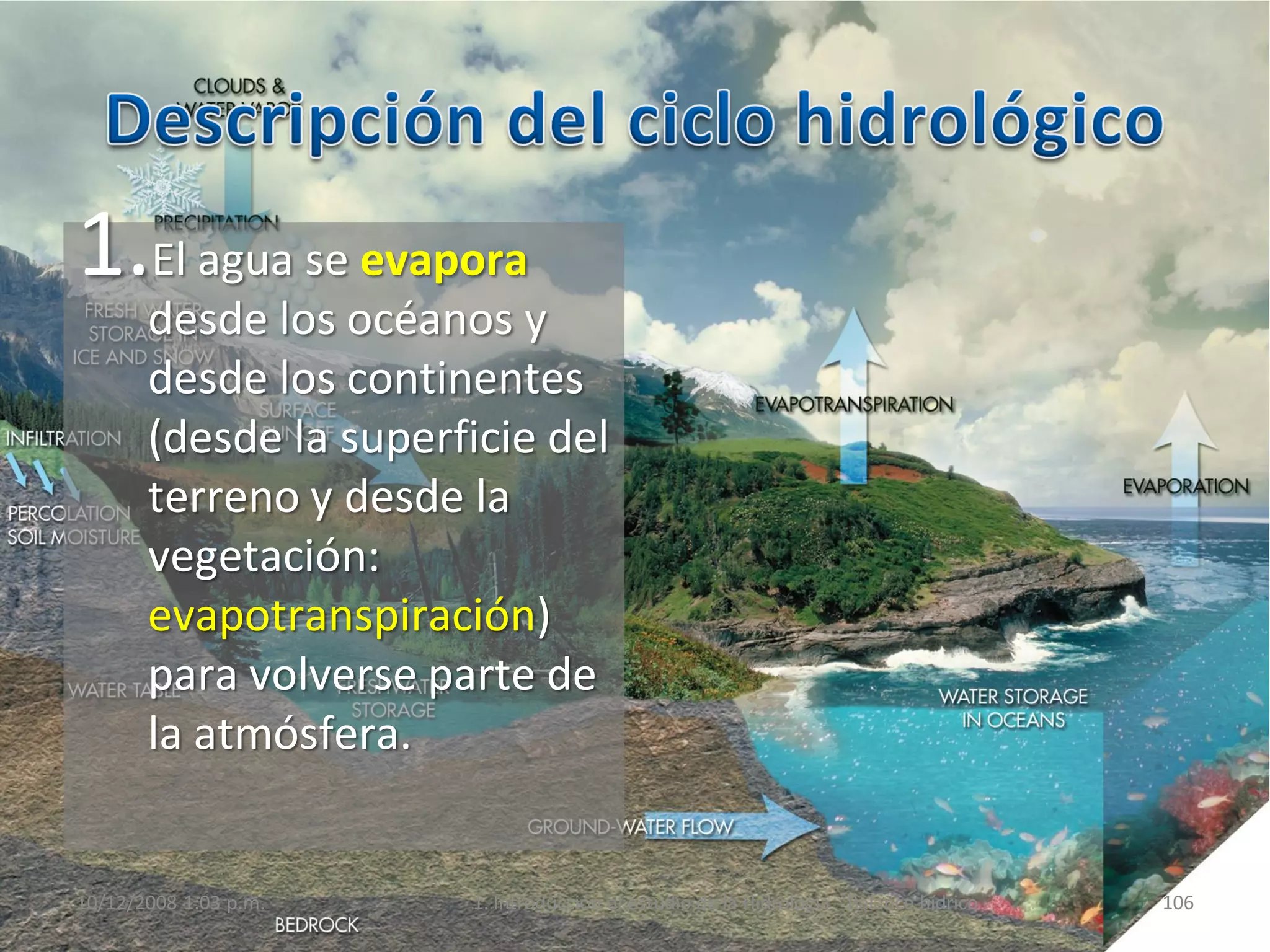 1.El agua se evapora
desde los océanos y
desde los continentes
(desde la superficie del
terreno y desde la
vegetación:
evapotranspiración)
para volverse parte de
la atmósfera.
10/12/2008 1:03 p.m. 1. Introducción al estudio de la Hidrología - Balance hídrico 106
 