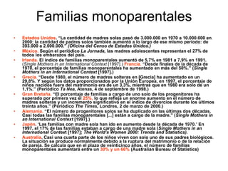 Familias monoparentales Estados Unidos . “La cantidad de madres solas pasó de 3.000.000 en 1970 a 10.000.000 en 2000; la cantidad de padres solos también aumentó a lo largo de ese mismo período: de 393.000 a 2.000.000.”  (Oficina del Censo de Estados Unidos.) México.  Según el periódico  La Jornada,  las madres adolescentes representan el 27% de todos los embarazos del país. Irlanda.  El índice de familias monoparentales aumentó de 5,7% en 1981 a 7,9% en 1991.  ( Single Mothers in an International Context  [1997].)  Francia.  “Desde finales de la década de 1970, el porcentaje de familias monoparentales ha aumentado en más del 50%.” ( Single Mothers in an International Context  [1997].)  Grecia.  “Desde 1980, el número de madres solteras en [Grecia] ha aumentado en un 29,8%. Y según los datos proporcionados por la Unión Europea, en 1997, el porcentaje de niños nacidos fuera del matrimonio era de un 3,3%, mientras que en 1980 era solo de un 1,1%.” (Periódico  Ta Nea,  Atenas, 4 de septiembre de 1998.)  Gran Bretaña.  “El porcentaje de familias a cargo de uno solo de los progenitores ha superado por primera vez el  25%,  lo que refleja un enorme aumento en el número de madres solteras y un incremento significativo en el índice de divorcios durante los últimos treinta años.” (Periódico  The Times,  Londres, 2 de marzo de 2000.) Alemania.  “El número de progenitores solos se ha duplicado en las últimas dos décadas. Casi todas las familias monoparentales [...] están a cargo de la madre.” ( Single Mothers in an International Context  [1997].) Japón . ‘Las familias con madre sola han ido en aumento desde la década de 1970.’ En 1997, el 17% de las familias estaban a cargo de una madre sola ( Single Mothers in an International Contex t [1997];  The World’s Women 2000: Trends and Statistics). Australia . Casi una cuarta parte de los niños viven con solo uno de sus padres biológicos. La situación se produce normalmente debido a la ruptura del matrimonio o de la relación de pareja. Se calcula que en el plazo de veinticinco años, el número de familias monoparentales aumentará entre un  30% y un 66%  (Australian Bureau of Statistics) 
