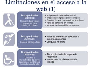 Limitaciones en el acceso a la
web (1)
• Imágenes sin alternativa textual
• Imágenes complejas sin descripción
• Fuentes de texto con medidas absolutas
• Falta de contraste en colores
• Información transmitida con colores
Discapacidades
Visuales:
Ceguera, baja visión,
problemas para
distinguir colores
• Falta de alternativas textuales a
información sonora
• Lenguaje no claro
Discapacidades
Auditivas:
Sordera parcial o total
• Tiempo limitado de espera de
respuesta
• No soporte de alternativas de
teclado
Discapacidades
Motrices:
Dificultad o
imposibilidad de mover
las manos, temblores o
lentitud muscular etc.
 