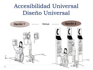 Accesibilidad Universal
Diseño Universal
Opción 1 Versus Opción 2
 
