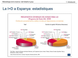 La I+D a Espanya: estadístiques 