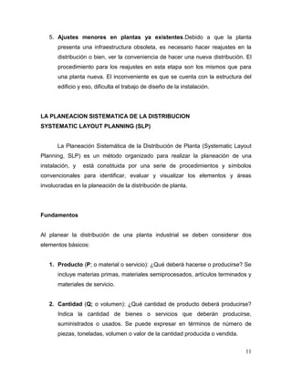 5. Ajustes menores en plantas ya existentes.Debido a que la planta
      presenta una infraestructura obsoleta, es necesario hacer reajustes en la
      distribución o bien, ver la conveniencia de hacer una nueva distribución. El
      procedimiento para los reajustes en esta etapa son los mismos que para
      una planta nueva. El inconveniente es que se cuenta con la estructura del
      edificio y eso, dificulta el trabajo de diseño de la instalación.




LA PLANEACION SISTEMATICA DE LA DISTRIBUCION
SYSTEMATIC LAYOUT PLANNING (SLP)


      La Planeación Sistemática de la Distribución de Planta (Systematic Layout
Planning, SLP) es un método organizado para realizar la planeación de una
instalación, y   está constituida por una serie de procedimientos y símbolos
convencionales para identificar, evaluar y visualizar los elementos y áreas
involucradas en la planeación de la distribución de planta.




Fundamentos


Al planear la distribución de una planta industrial se deben considerar dos
elementos básicos:


   1. Producto (P; o material o servicio): ¿Qué deberá hacerse o producirse? Se
      incluye materias primas, materiales semiprocesados, artículos terminados y
      materiales de servicio.


   2. Cantidad (Q; o volumen): ¿Qué cantidad de producto deberá producirse?
      Indica la cantidad de bienes o servicios que deberán producirse,
      suministrados o usados. Se puede expresar en términos de número de
      piezas, toneladas, volumen o valor de la cantidad producida o vendida.


                                                                               11
 