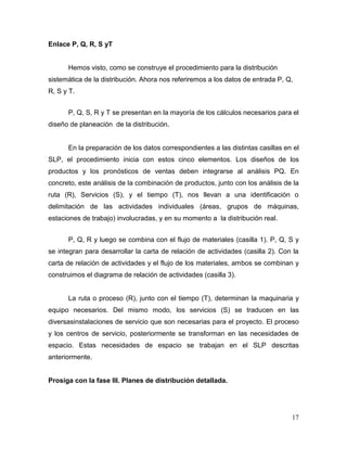 Enlace P, Q, R, S yT


      Hemos visto, como se construye el procedimiento para la distribución
sistemática de la distribución. Ahora nos referiremos a los datos de entrada P, Q,
R, S y T.


      P, Q, S, R y T se presentan en la mayoría de los cálculos necesarios para el
diseño de planeación de la distribución.


      En la preparación de los datos correspondientes a las distintas casillas en el
SLP, el procedimiento inicia con estos cinco elementos. Los diseños de los
productos y los pronósticos de ventas deben integrarse al análisis PQ. En
concreto, este análisis de la combinación de productos, junto con los análisis de la
ruta (R), Servicios (S), y el tiempo (T), nos llevan a una identificación o
delimitación de las actividades individuales (áreas, grupos de máquinas,
estaciones de trabajo) involucradas, y en su momento a la distribución real.


      P, Q, R y luego se combina con el flujo de materiales (casilla 1). P, Q, S y
se integran para desarrollar la carta de relación de actividades (casilla 2). Con la
carta de relación de actividades y el flujo de los materiales, ambos se combinan y
construimos el diagrama de relación de actividades (casilla 3).


      La ruta o proceso (R), junto con el tiempo (T), determinan la maquinaria y
equipo necesarios. Del mismo modo, los servicios (S) se traducen en las
diversasinstalaciones de servicio que son necesarias para el proyecto. El proceso
y los centros de servicio, posteriormente se transforman en las necesidades de
espacio. Estas necesidades de espacio se trabajan en el SLP descritas
anteriormente.


Prosiga con la fase III. Planes de distribución detallada.




                                                                                 17
 