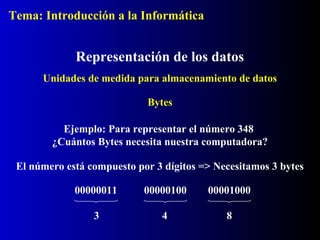 Bytes
Representación de los datos
Ejemplo: Para representar el número 348
¿Cuántos Bytes necesita nuestra computadora?
Unidades de medida para almacenamiento de datos
El número está compuesto por 3 dígitos => Necesitamos 3 bytes
00000011
3
00000100
4
00001000
8
Tema: Introducción a la Informática
 