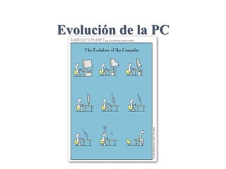 Evolución de la PC
 