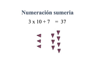 3 x 10 + 7 = 37
Numeración sumeria
 