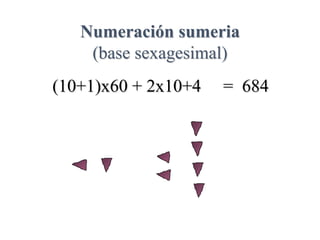 (10+1)x60 + 2x10+4 = 684
Numeración sumeria
(base sexagesimal)
 
