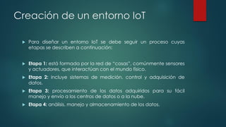 Creación de un entorno IoT
 Para diseñar un entorno IoT se debe seguir un proceso cuyas
etapas se describen a continuación:
 Etapa 1: está formada por la red de “cosas”, comúnmente sensores
y actuadores, que interactúan con el mundo físico.
 Etapa 2: incluye sistemas de medición, control y adquisición de
datos.
 Etapa 3: procesamiento de los datos adquiridos para su fácil
manejo y envío a los centros de datos o a la nube.
 Etapa 4: análisis, manejo y almacenamiento de los datos.
 