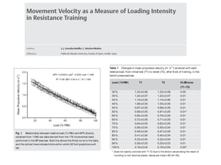 twice the
from T1 to
with each
3.6%; 95 %
centage of
between m
nificant co
positive, bu
found whe
ences in m
−− Fig. 3 pr
three repr
subject wh
V1RM in T
(0.14m ·s−
remained
who showe
T1 to T2. H
V1RM in T2
both cons
0.75 m ·s− 1
were lowe
are shown
(1RM valu
this subjec
very simila
sions (0.73
in T1 and T
Stability i
individua
In order to
was depen
ranked acc
sample of
group 1 (G
RSR − 1.09
(G4), n =43
0.5
0.0
20 40 60
Load (%1RM)
MeanPropuls
80 100
Fig. 1 Relationship between relative load (%1RM) and MPV directly
obtained from 1596 raw data derived from the 176 incremental tests
performed in the BPexercise. Solid line shows the fitted curve to the data,
and the dotted lines indicate limits within which 95%of predictionswill
fall.
Table 1 Changes in mean propulsive velocity (m ·s− 1
) attained with each
relative load, from initial test (T1) to retest (T2), after 6-wk of training, in the
bench pressexercise.
Load ( %1RM) T1 T2 Difference
(T1–T2)
30% 1.33±0.08 1.33±0.08 0.00
35% 1.24±0.07 1.23±0.07 0.01
40% 1.15±0.06 1.14±0.06 0.01
45% 1.06±0.05 1.05±0.05 0.01
50% 0.97±0.05 0.96±0.05 0.01
55% 0.89±0.05 0.87±0.05 0.01*
60% 0.80±0.05 0.79±0.05 0.01
65% 0.72±0.05 0.71±0.05 0.01
70% 0.64±0.05 0.63±0.05 0.01
75% 0.56±0.04 0.55±0.04 0.01
80% 0.48±0.04 0.47±0.04 0.01
85% 0.41±0.04 0.40±0.04 0.01
90% 0.33±0.04 0.32±0.04 0.01
95% 0.26±0.03 0.25±0.03 0.01
100% 0.19±0.04 0.18±0.04 0.00*
* Doesnot exactly coincide with T1-T2 due to the shown values being the result of
rounding to two decimal places. Values are mean±SD (N=56).
Training & Testing 349
imal strength. From T1 to T2, the mean 1RM value improved by
9.3±6.7%(changing from 86.9±15.2kg to 94.5±15.2 kg). Despite
this fact, the difference in mean test velocity was only
of − 0.01±0.05 m ·s− 1
or, when expressed as absolute values, of
0.02 ±0.02m ·s− 1
, changing from 0.78±0.05m ·s− 1
to 0.76 ±
0.05 m ·s− 1
. −− Table 1 shows the differences in MPV attained
w ith each percentage of 1RM for the 56 subjects who performed
tw ice the BP test. Despite the observed change in 1RM values
from T1 to T2, after 6-wk of training, mean ICCfor MPV attained
w ith each load ( %1RM) was 0.87 (range: 0.81–0.91; CV: 0.0–
3.6%; 95%confidence interval: 0.68–0.95). When plotting per-
centage of change in the 1RM values against the differences
between mean test velocity from T1 to T2, a negative and sig-
nificant correlation could be identified (r =− 0.42, P<0.01). A
positive, but non-significant, correlation (r =0.23, P=0.091) was
found when comparing changes in V1RM from T1 to T2 and differ-
ences in mean test velocity.
−− Fig. 3 provides examples of the load-velocity relationships for
three representative subjects. −− Fig. 3a corresponds to one
subject who improved his 1RM value by 11.8 %(from 85–95 kg).
V1RM in T1 (0.16 m ·s− 1
) was almost identical to that of T2
(0.14 m ·s− 1
), while MPV with each %1RM and mean test velocity
remained stable. −− Fig. 3b shows an extreme case, the subject
2.0
1.5
1.0
0.5
0.0
20 40 60
Load (%1RM)
MPV = 0.00003 Load2
-0.0204 Load + 1.889
R2
= 0.98; SEE= 0.06 m s-1; N = 1.596
MeanPropulsiveVelocity(ms-1
)
80 100
Fig. 1 Relationship between relative load (%1RM) and MPV directly
obtained from 1596 raw data derived from the 176 incremental tests
performed in the BPexercise. Solid line showsthe fitted curve to the data,
and the dotted linesindicate limitswithin which 95%of predictions will
fall.
Table 1 Changesin mean propulsive velocity (m ·s− 1
) attained with each
htedmaterial.
 