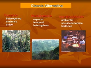 Ciencia Alternativa
Complejo
heterogéneo
dinámico
único
Interdisciplinario
ambiental
social económico
histórico
Multidinámico
espacial
temporal
heterogéneo
 