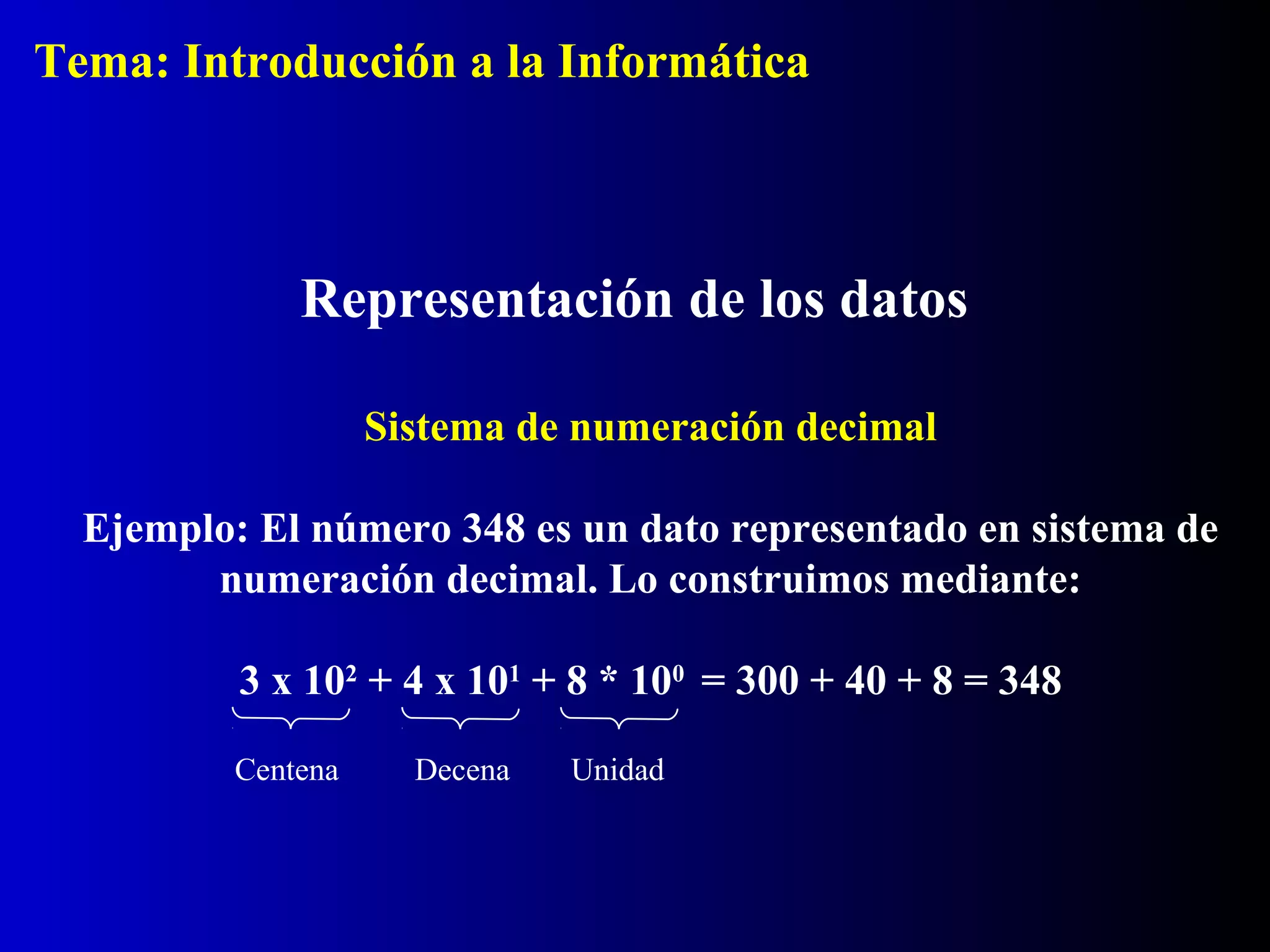 Sistema de numeración decimal
Ejemplo: El número 348 es un dato representado en sistema de
numeración decimal. Lo construimos mediante:
3 x 102
+ 4 x 101
+ 8 * 100
= 300 + 40 + 8 = 348
Centena Decena Unidad
Representación de los datos
Tema: Introducción a la Informática
 