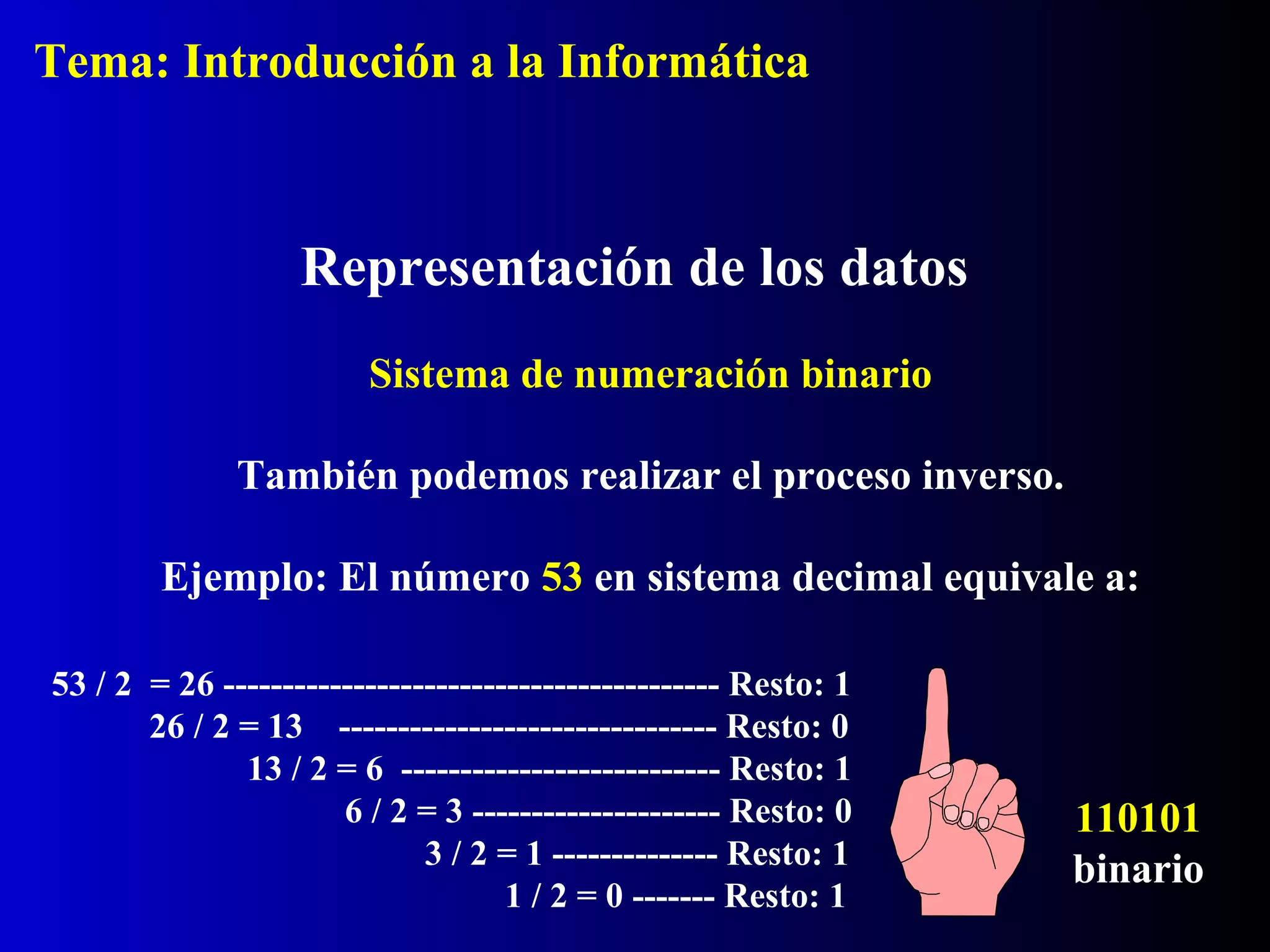 Sistema de numeración binario
También podemos realizar el proceso inverso.
Ejemplo: El número 53 en sistema decimal equivale a:
53 / 2 = 26 ------------------------------------------ Resto: 1
26 / 2 = 13 -------------------------------- Resto: 0
13 / 2 = 6 --------------------------- Resto: 1
6 / 2 = 3 --------------------- Resto: 0
3 / 2 = 1 -------------- Resto: 1
1 / 2 = 0 ------- Resto: 1
110101
binario
Representación de los datos
Tema: Introducción a la Informática
 