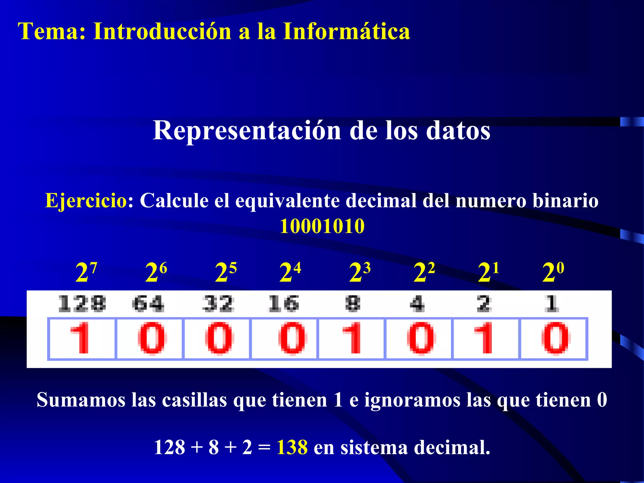 Sumamos las casillas que tienen 1 e ignoramos las que tienen 0
20
21
27
26
25
24
23
22
128 + 8 + 2 = 138 en sistema decimal.
Ejercicio: Calcule el equivalente decimal del numero binario
10001010
Representación de los datos
Tema: Introducción a la Informática
 