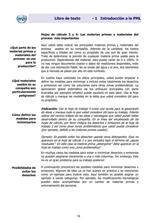 Libro de texto - 1 Introducción a la PML
Hojas de cálculo 3 y 4: Las materias primas y materiales del
proceso más importantes
Aquí usted debe indicar las principales materias primas y materiales del
proceso usados en su compañía. Además de la cantidad, los costos
específicos y totales así como su propósito de uso son de gran interés.
Trate de determinar la porción de cualquier materia prima usada para la
producción. Dependiendo del material, esto puede variar de 0 a 100%. Si
no hay ningún documento exacto o datos de mediciones disponibles, trate
de dar una estimación fiable. No se olvide del agua y el aire, dos elementos
que a menudo se pasan por alto en este contexto.
¿Qué parte de las
materias primas y
materiales del
proceso se usa
para la
producción?
En cuanto haya colectado los datos principales, usted puede empezar a
definir las medidas para minimizar o incluso evitar totalmente los desechos
y emisiones así como las soluciones para otras zonas problemáticas. La
apreciación global sistemática de los enfoques principales (en parte
ilustrados por ejemplos simples) puede ayudarlo en esta labor. Use la hoja
de cálculo y marque las medidas en la tabla que usted considera útil para
su propósito.
¿Qué materiales
usados en su
compañía son
particularmente
peligrosos?
Indicación: Use la hoja de trabajo 4 como una ayuda para la generación
de ideas y marque todo lo que usted considera útil para su trabajo. Intente
salirse del camino trillado de las ideas y estrategias que usted puede haber
desarrollado dentro de su compañía. En la línea del encabezado de las
hojas de cálculo, por favor indique los desechos y emisiones de la hoja de
trabajo 2 así como otras zonas problemáticas que usted pueda considerar
(por ejemplo, debido a las materias primas usadas).
Cómo definir las
medidas para
minimizarlos
Ejemplo: Es posible evitar los desechos usando otros detergentes. Esos no
aparecen en la hoja de cálculo 2 o son incluidos bajo el término de „aguas
residuales". En este caso la materia prima „detergente" debe aparecer en la
hoja de trabajo como una „zona problemática".
En muchos casos las medidas para evitar o minimizar desechos y emisiones
no pueden asignarse claramente a una o más columnas. Sin embargo, éste
no es un gran problema para su trabajo posterior.
A continuación encontrará las posibles medidas para minimizar desechos y
emisiones. Algunas de ellas ya se han puesto en práctica y se mencionan
como un ejemplo para ilustrar esto. Aquí también es posible asignar un
ejemplo a varias categorías. Por ejemplo, las modificaciones tecnológicas
pueden estar acompañadas por un cambio de materias primas y
entrenamiento del personal.
Posibilidades de
evitar los
desechos
19
Dir. princip. Notas del instr.
 