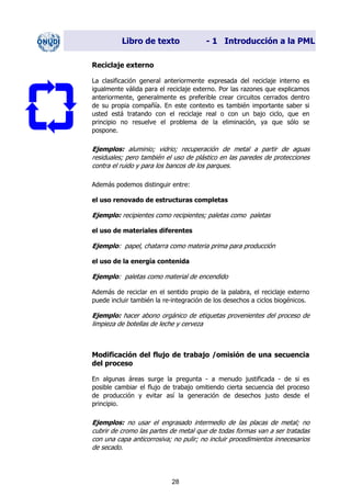 Libro de texto - 1 Introducción a la PML
Reciclaje externo
La clasificación general anteriormente expresada del reciclaje interno es
igualmente válida para el reciclaje externo. Por las razones que explicamos
anteriormente, generalmente es preferible crear circuitos cerrados dentro
de su propia compañía. En este contexto es también importante saber si
usted está tratando con el reciclaje real o con un bajo ciclo, que en
principio no resuelve el problema de la eliminación, ya que sólo se
pospone.
Ejemplos: aluminio; vidrio; recuperación de metal a partir de aguas
residuales; pero también el uso de plástico en las paredes de protecciones
contra el ruido y para los bancos de los parques.
Además podemos distinguir entre:
el uso renovado de estructuras completas
Ejemplo: recipientes como recipientes; paletas como paletas
el uso de materiales diferentes
Ejemplo: papel, chatarra como materia prima para producción
el uso de la energía contenida
Ejemplo: paletas como material de encendido
Además de reciclar en el sentido propio de la palabra, el reciclaje externo
puede incluir también la re-integración de los desechos a ciclos biogénicos.
Ejemplo: hacer abono orgánico de etiquetas provenientes del proceso de
limpieza de botellas de leche y cerveza
Modificación del flujo de trabajo /omisión de una secuencia
del proceso
En algunas áreas surge la pregunta - a menudo justificada - de si es
posible cambiar el flujo de trabajo omitiendo cierta secuencia del proceso
de producción y evitar así la generación de desechos justo desde el
principio.
Ejemplos: no usar el engrasado intermedio de las placas de metal; no
cubrir de cromo las partes de metal que de todas formas van a ser tratadas
con una capa anticorrosiva; no pulir; no incluir procedimientos innecesarios
de secado.
28
Dir. princip. Notas del instr.
 