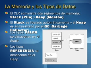 La Memoria y los Tipos de Datos
  El CLR administra dos segmentos de memoria:
  Stack (Pila) y Heap (Montón)
  El Stack es liberado automáticamente y el Heap
  es administrado por el GC (Garbage
  Collector )
  Los tipos VALOR
  se almacenan en el
  Stack
  Los tipos
  REFERENCIA se
  almacenan en el
  Heap
 