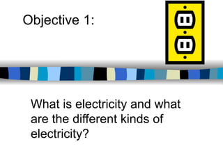 What is electricity and what
are the different kinds of
electricity?
Objective 1:
 