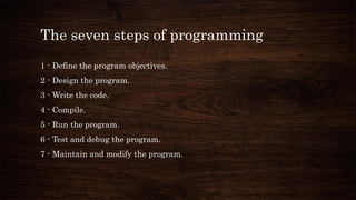 1 introducing c language | PPT