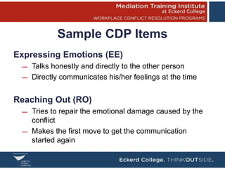 1-Introducing the CDP-I-FINAL.ppt