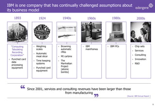 Edengene’s “Business Model Bible” lays out more than 50 ways of creating value or making money, illustrated by thought provoking global examples across a wide range of different industries