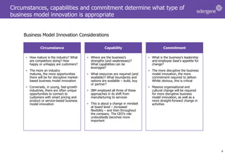 Punched card data processing equipment“Computing Tabulating Recording Corporation”IBM is one company that has continually challenged assumptions about its business model18931940s1980s19241960s2000sWeighing scales