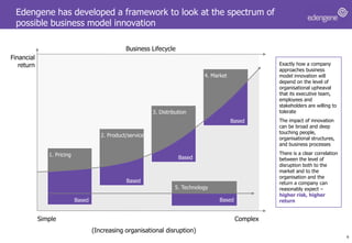 Automatic meat slicer
