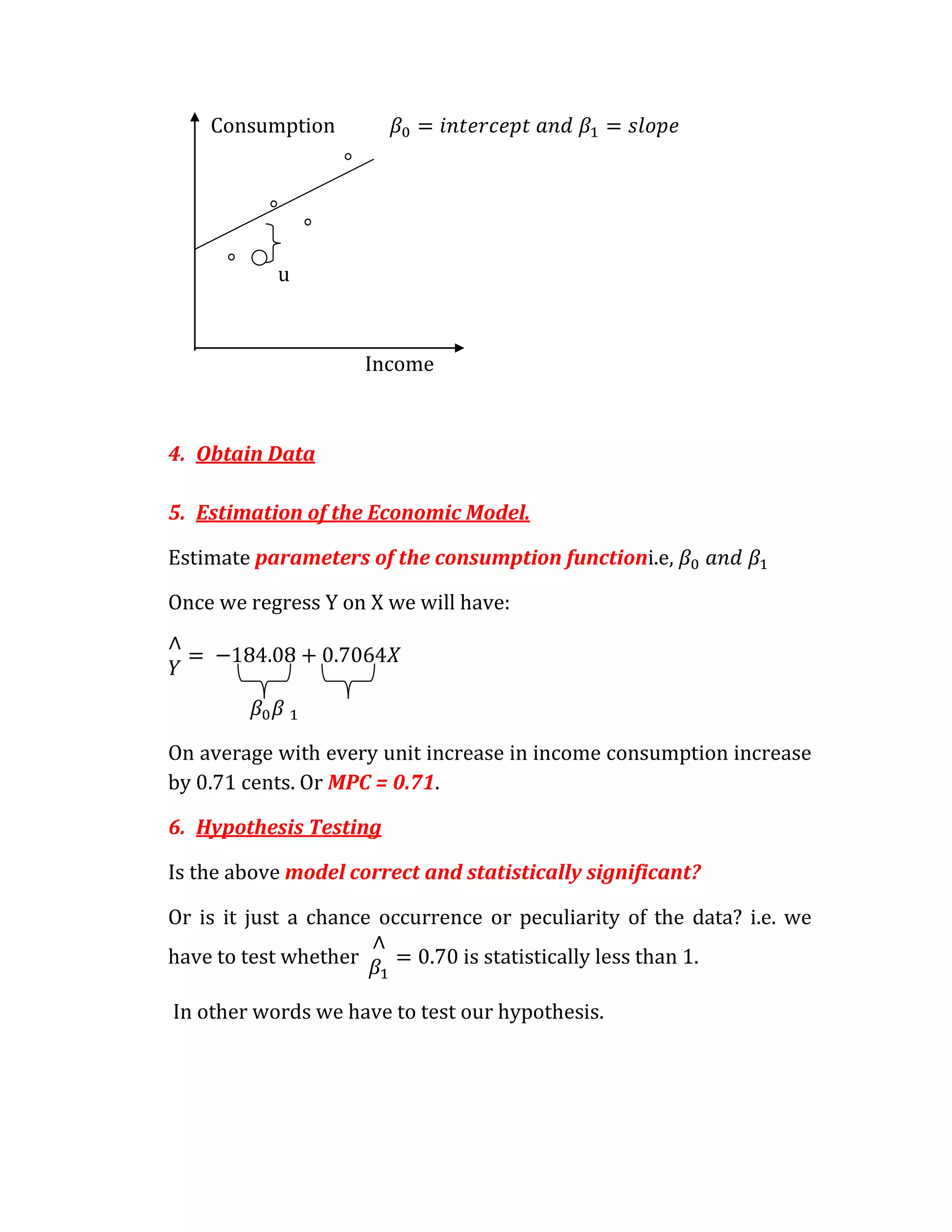 Consumption




           u



                       Income



4. Obtain Data

5. Estimation of the Economic Model.

Estimate parameters of the consumption functioni.e,

Once we regress Y on X we will have:




On average with every unit increase in income consumption increase
by 0.71 cents. Or MPC = 0.71.

6. Hypothesis Testing

Is the above model correct and statistically significant?

Or is it just a chance occurrence or peculiarity of the data? i.e. we
have to test whether            is statistically less than 1.

In other words we have to test our hypothesis.
 