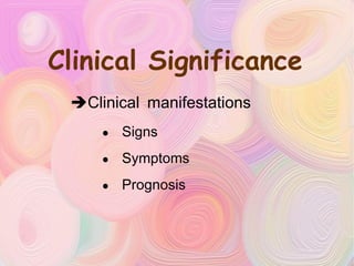 Clinical Significance Clinical manifestations Signs Symptoms Prognosis  