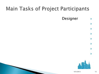Designer        
                
                
                
                
                
                
                




     4/9/2013       12
 