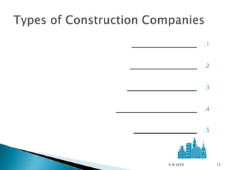 .1


           .2


           .3


           .4


           .5




4/9/2013        15
 