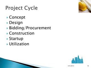  Concept
 Design
 Bidding/Procurement
 Construction
 Startup
 Utilization




                        4/9/2013   16
 