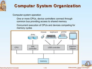 1.Introduction | PPT