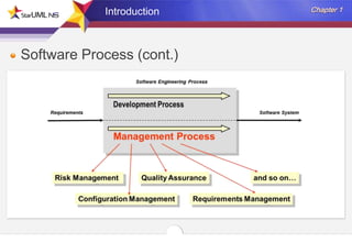 Introduction

Software Process (cont.)

 
