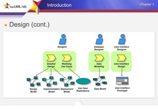 Introduction

Design (cont.)

 