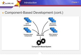 Introduction

Component-Based Development (cont.)

 