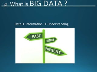 Data Information  Understanding
 